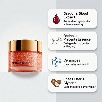 Dragon Blood Face Cream™ - Maravell